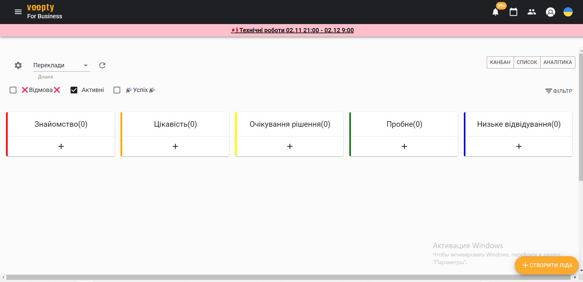 Sales funnel and how to use it